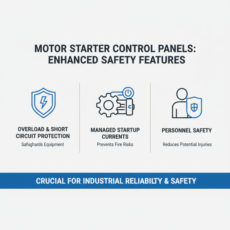 Top 10 Benefits of Using Motor Starter Control Panels for Efficient Operation