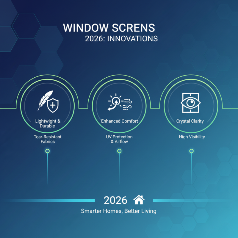 2026 Best New Window Screens for Homeowners to Consider?
