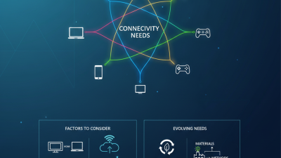 2026 Best Cable Solutions for All Your Connectivity Needs?