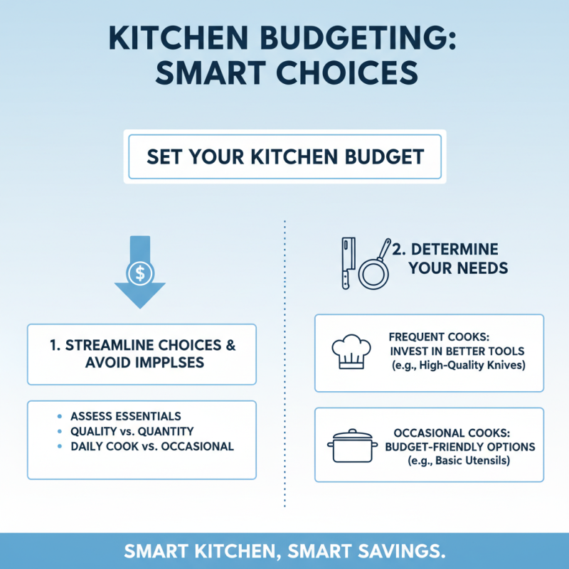 How to Choose the Best Home Food Products for Your Kitchen Needs?