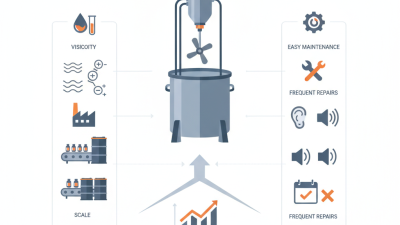 How to Choose the Right Pneumatic Mixer for Your Industrial Needs?