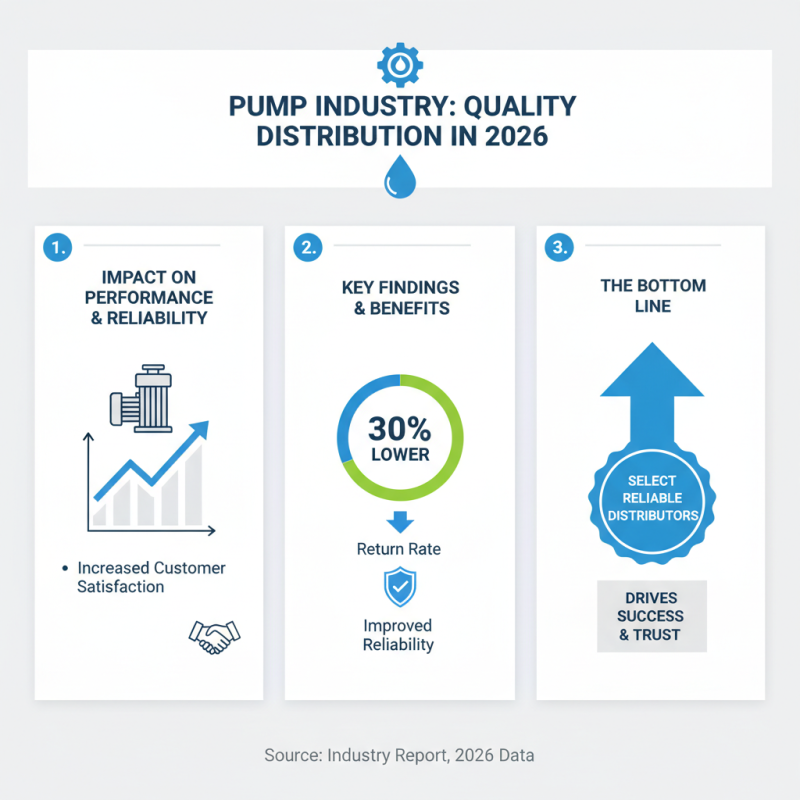 2026 Best Goulds Pump Distributors Why Quality Matters