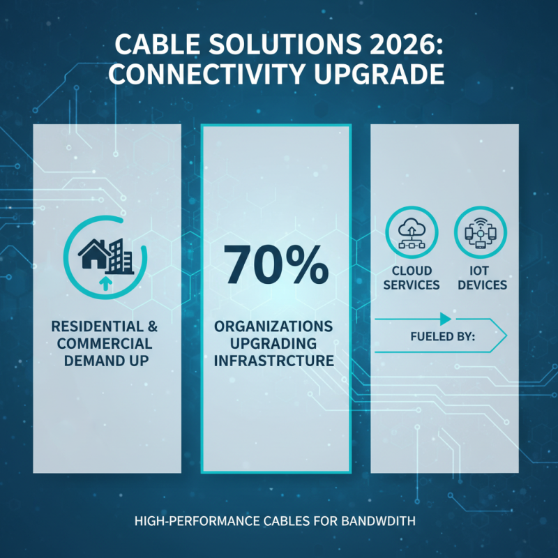 2026 Best Cable Solutions for All Your Connectivity Needs?