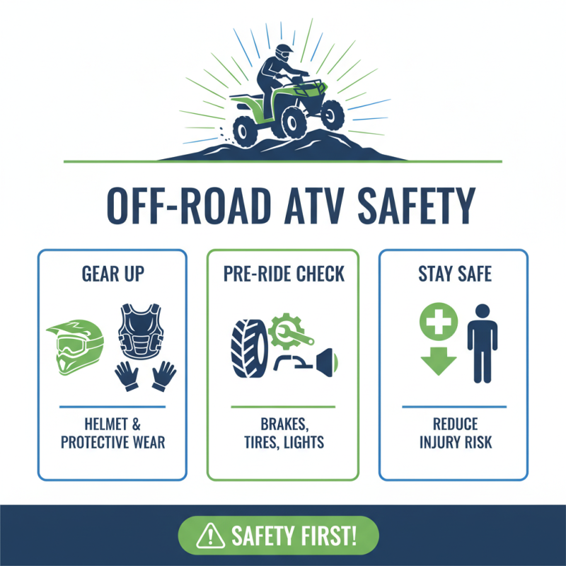 Top All Terrain Vehicles for Adventure and Off Roading Fun?