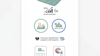 How to Choose the Best Microfiber Bath Mat for Your Bathroom?