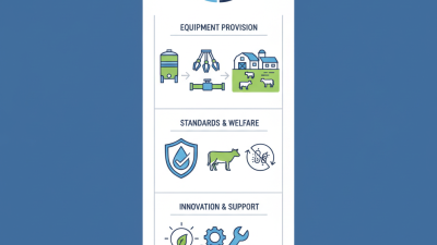 What is Milking Equipment Manufacturers and Their Role in Dairy Industry?