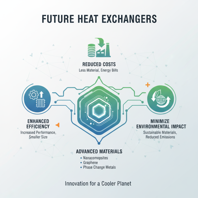 Top 10 Phe Exchanger Benefits and Uses You Should Know?