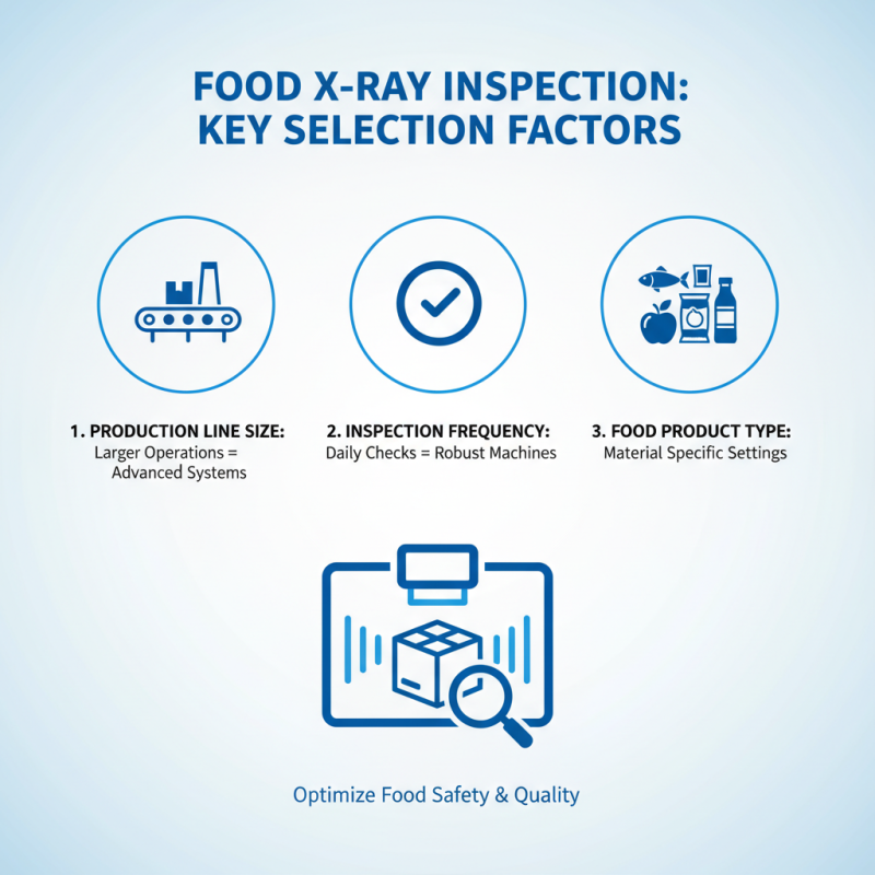 How to Choose the Right Food X Ray Inspection Equipment for Your Business?