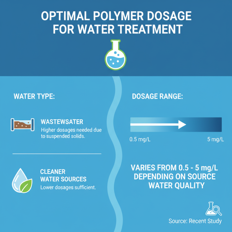How to Effectively Use Polymer Dosing in Water Treatment?
