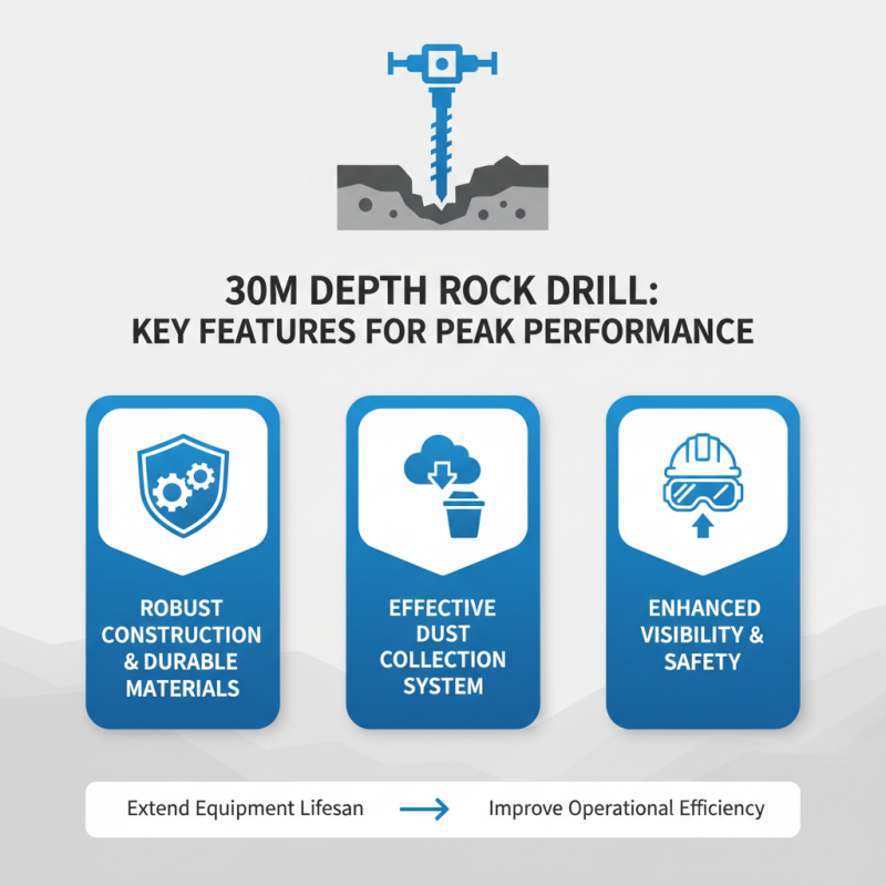 What is the Best 30m Depth Rock Drill for Your Projects?
