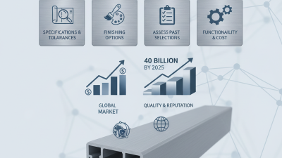Top Tips for Choosing Extrusion Aluminum Profiles?