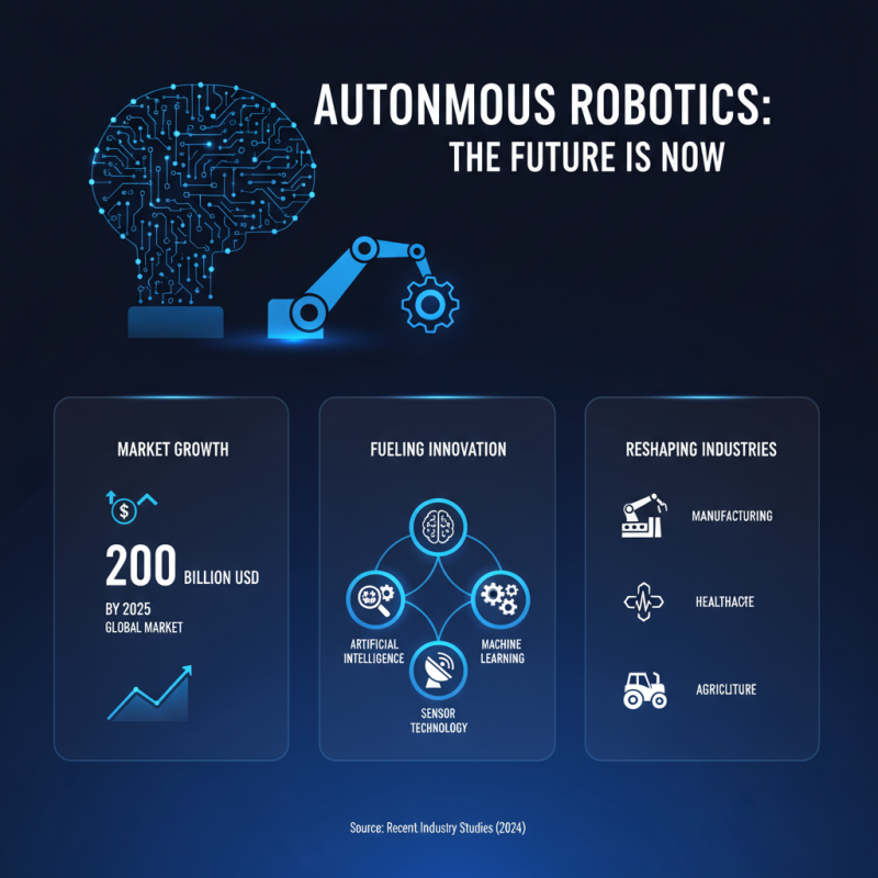 Top 10 Automatic Robot Innovations Transforming Our Future?