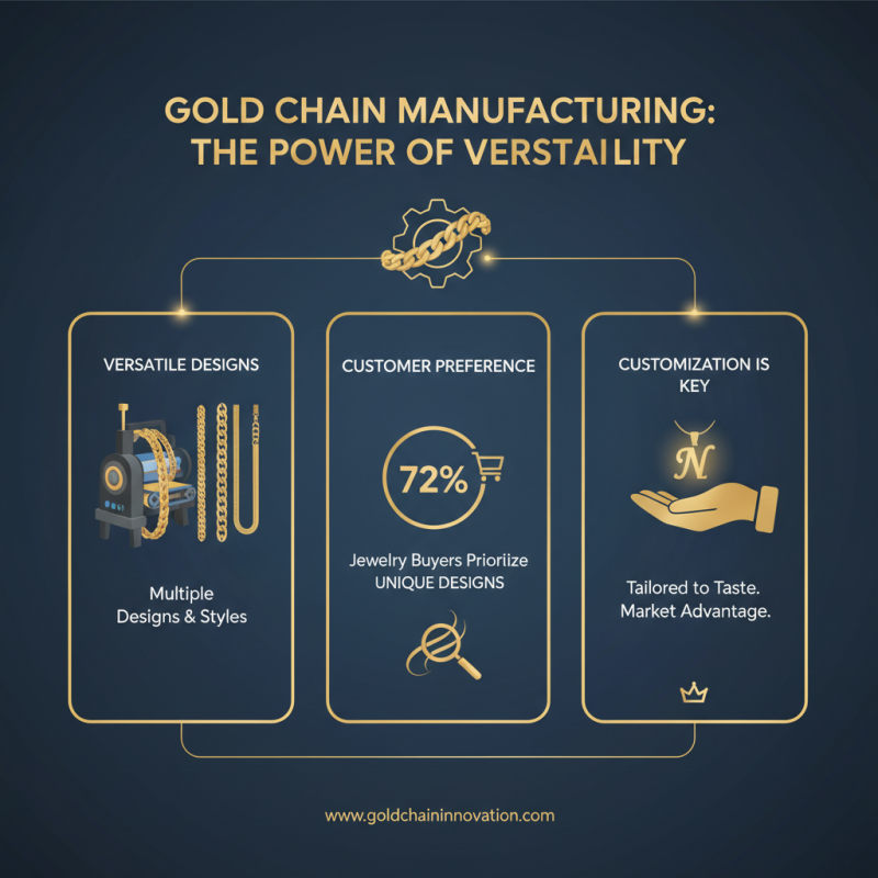 Top 10 Benefits of Using a Gold Chain Machine for Jewelry Making?