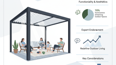 10 Best Mirador Adjustable Louvered Aluminum Pergolas for Your Outdoor Space?