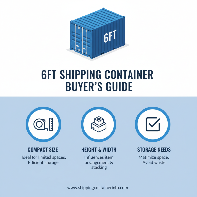 The Best 6ft Shipping Container Options for Your Storage Needs?