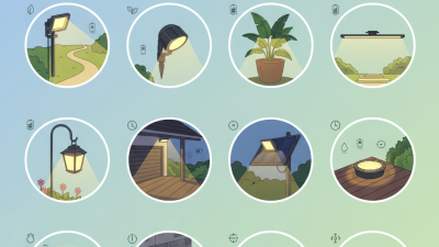 Top 10 Solar Flood Lights Outdoor for Your Home and Garden?