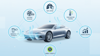 Top Auto Air Accessories for Ultimate Comfort and Performance?