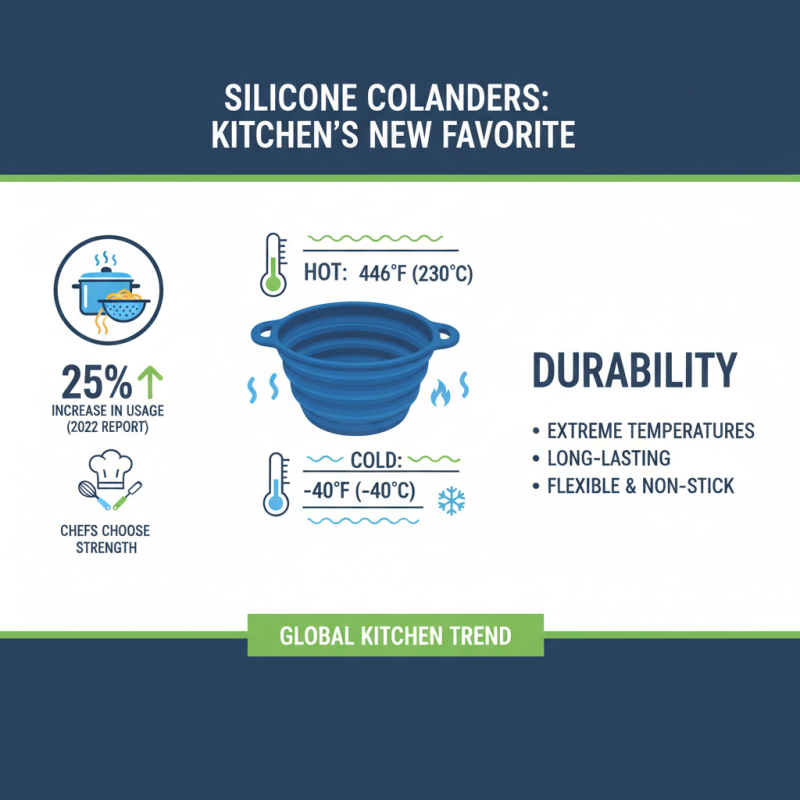 Top 5 Benefits of Using a Silicone Colander for Cooking?
