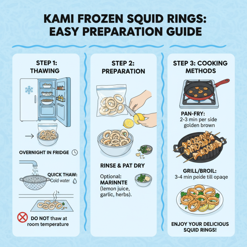 What is Kami Frozen Squid Ring and How to Use It?