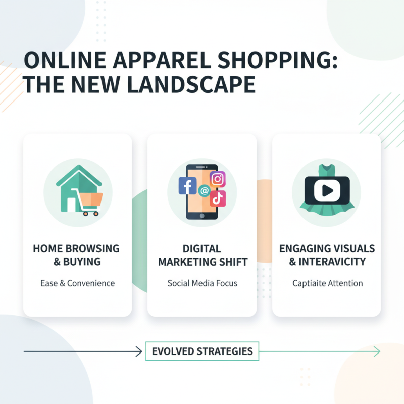 Top 10 Trends in Private Apparel for Modern Consumers