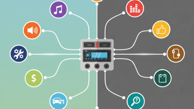 10 Tips for Choosing the Best Car Audio System for Your Vehicle?