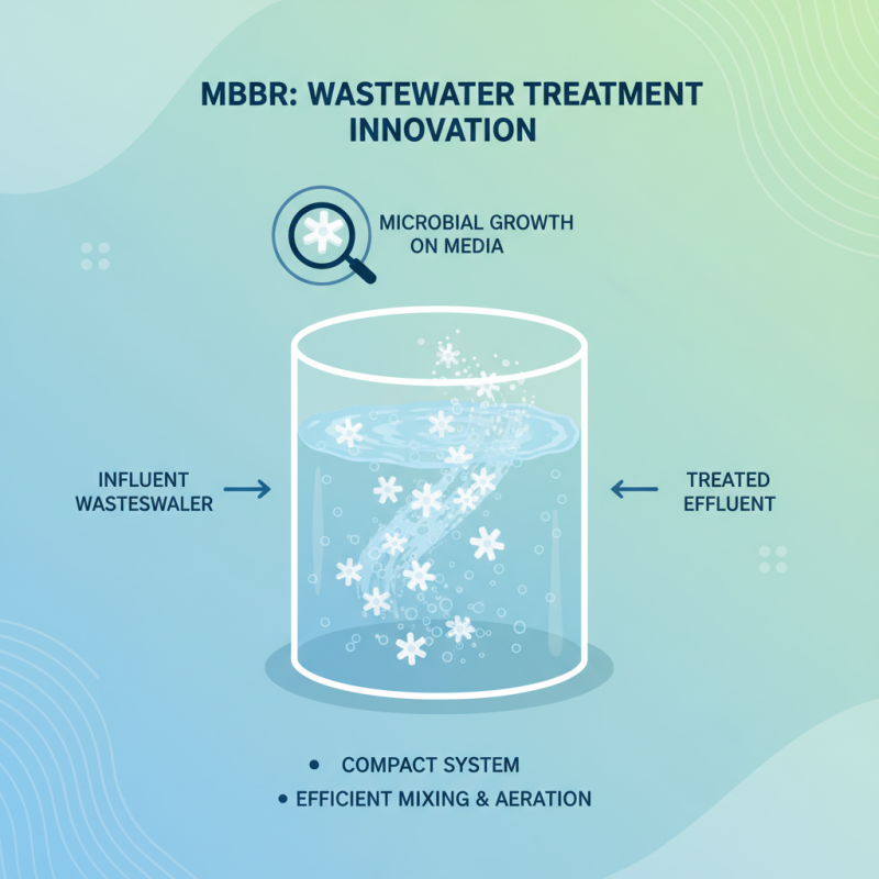 Why Choose a Moving Bed Bioreactor for Wastewater Treatment?