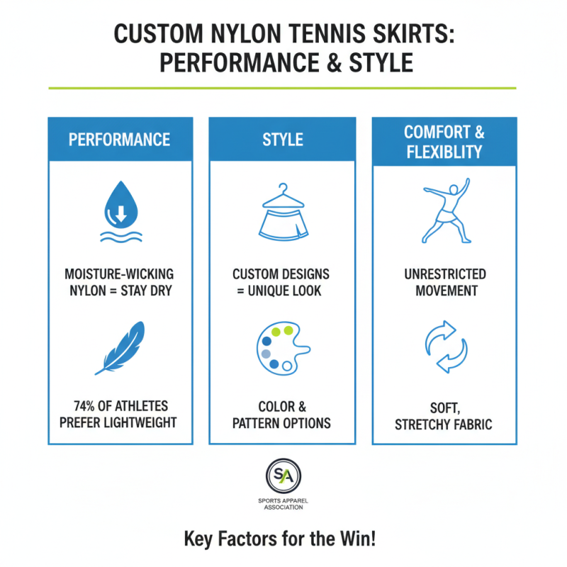 2026 Best Custom Nylon Tennis Skirts for Performance and Style?