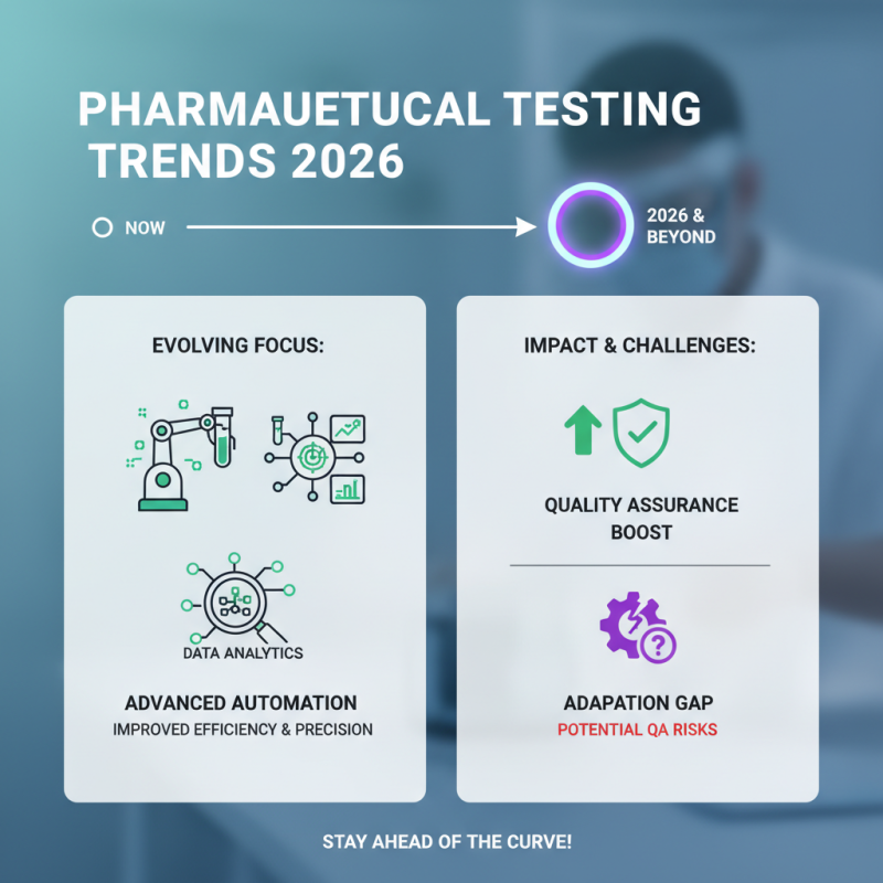 2026 Best Pharmaceutical Testing Methods for Quality Assurance?