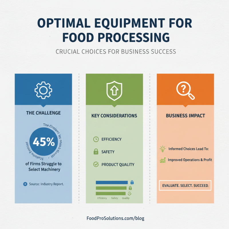 How to Choose the Right Industrial Food Processing Equipment for Your Business?