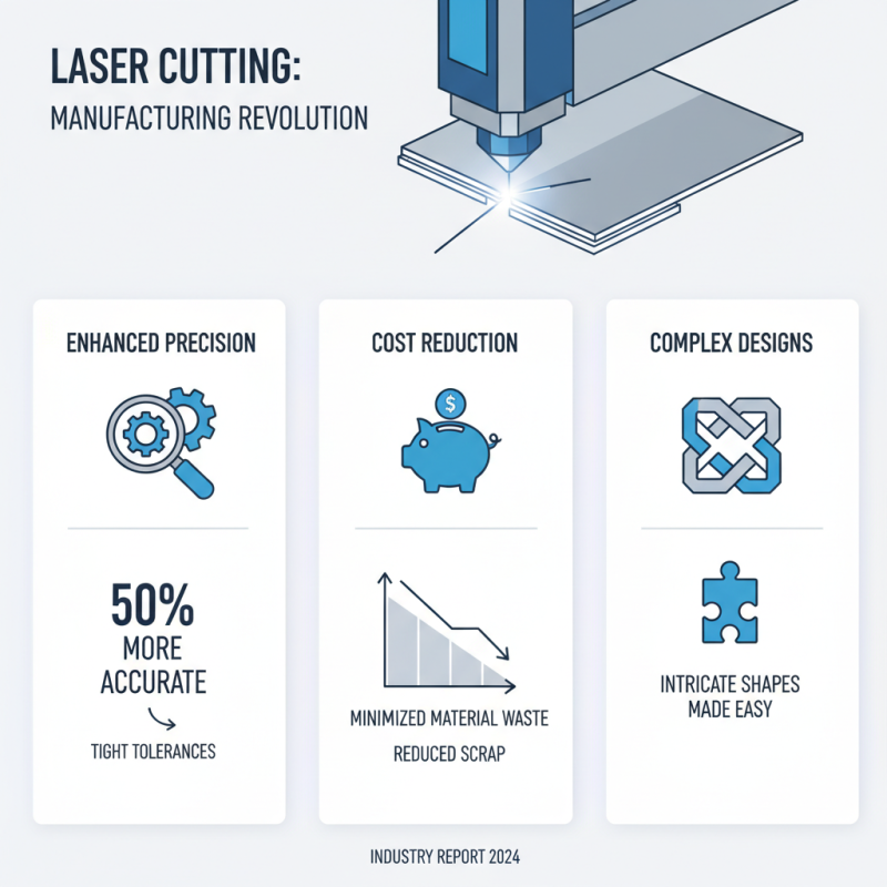 Why Choose a Sheet Metal Laser Cutting Machine for Your Business?