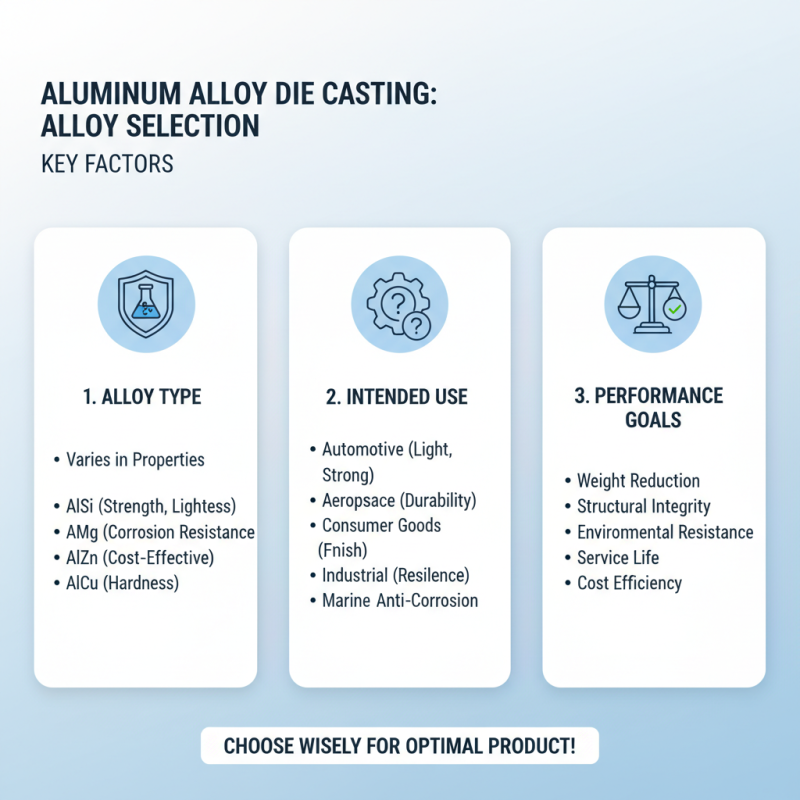 How to Choose the Best Aluminum Alloy Die Casting Process?