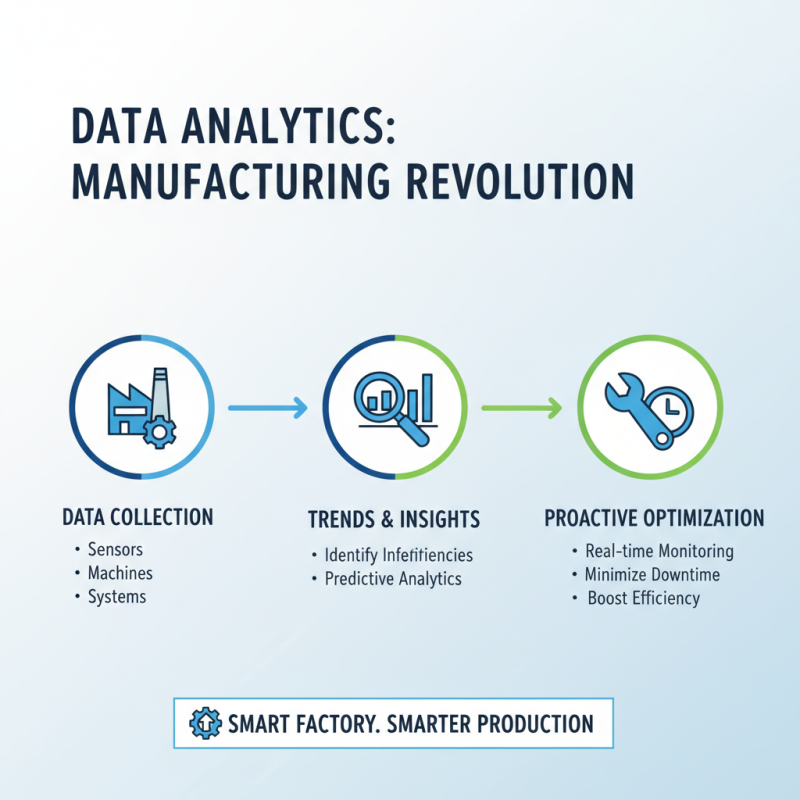 Why Choose Manufacturing Automation Software for Your Business Efficiency?