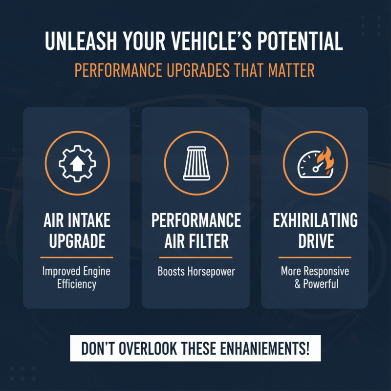 Top 10 Audi Accessories You Must Have for Your Car?