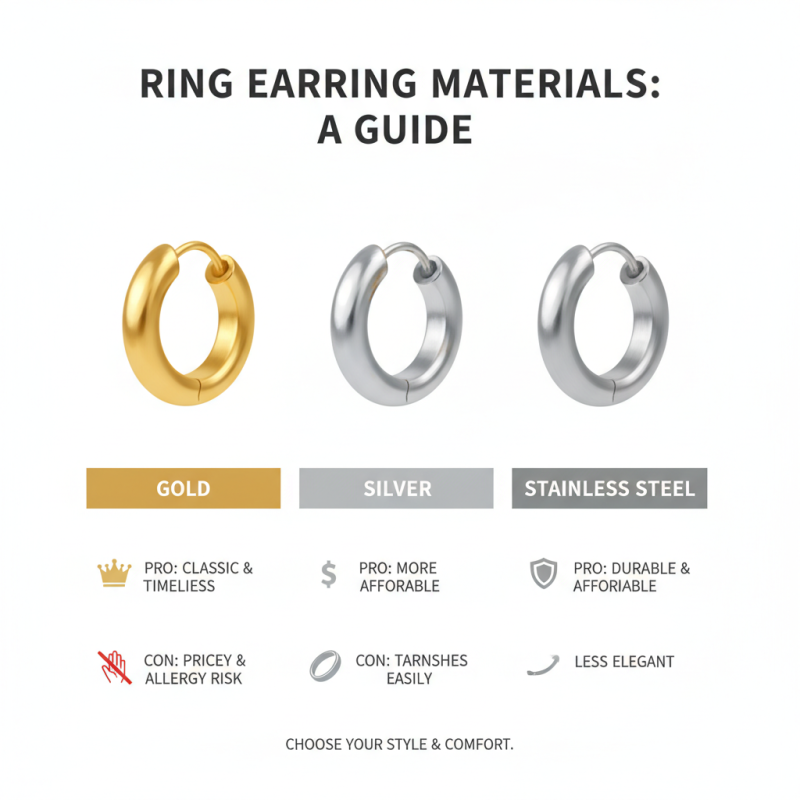 10 Essential Tips for Choosing Perfect Ring Earrings