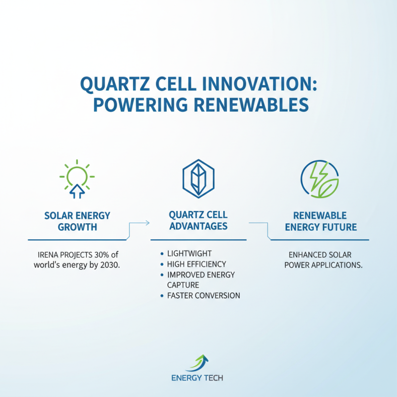 2026 Best Quartz Cell Innovations for a Remarkable Future?