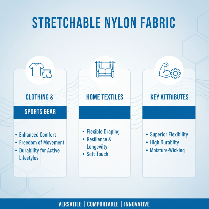 Why Choose Stretchable Nylon Fabric for Your Next Project?