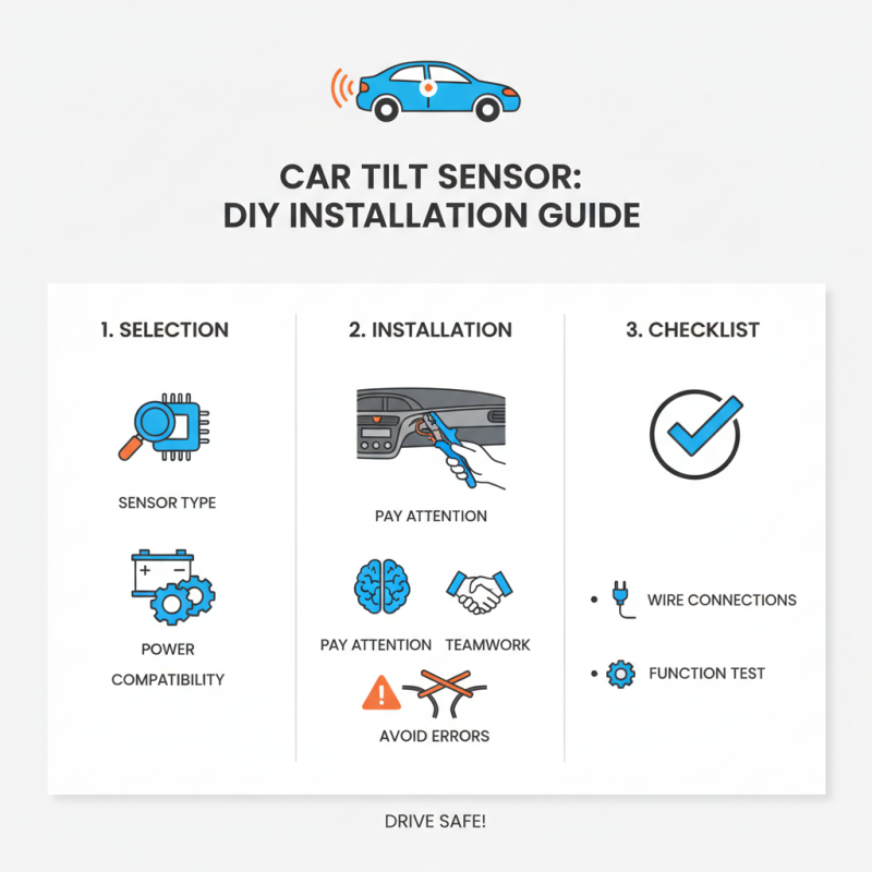 Как выбрать Датчик Переключателя Наклона для автомобиля?