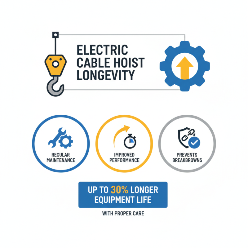 Top Electric Cable Hoist Features You Should Know?