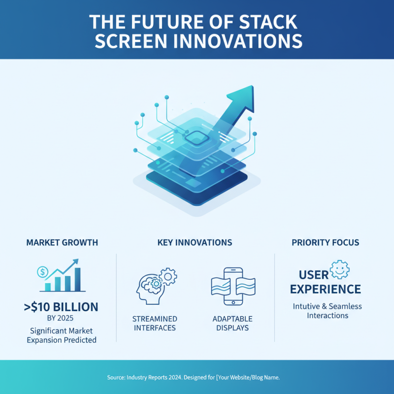 Top 5 Stack Screen Innovations You Should Know About?