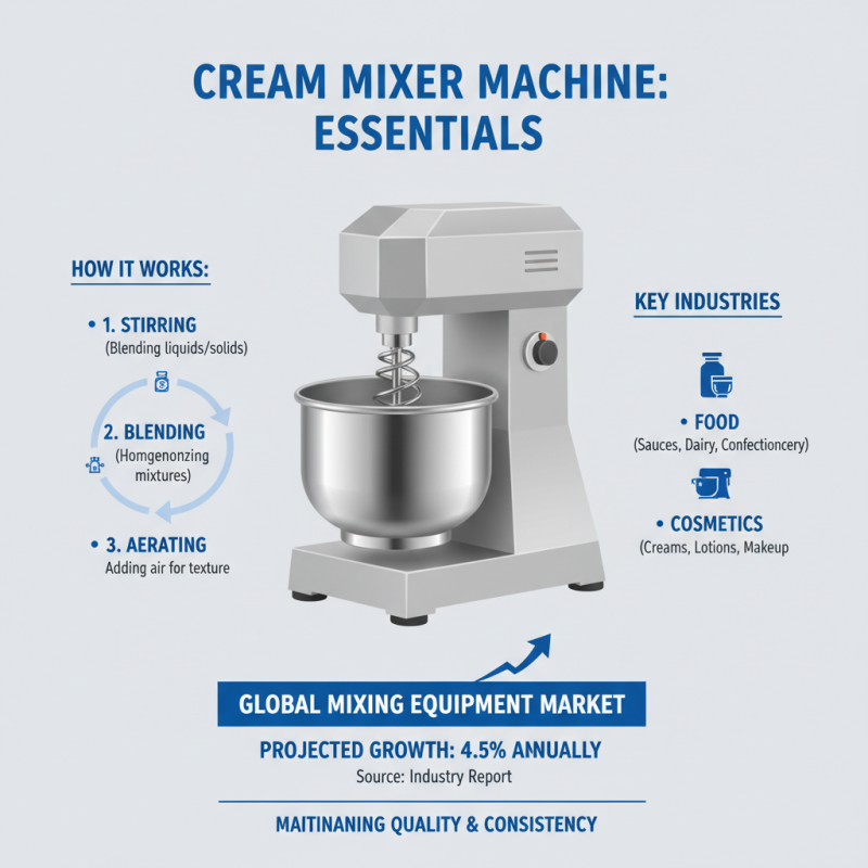 What is a Cream Mixer Machine and How Does It Work?
