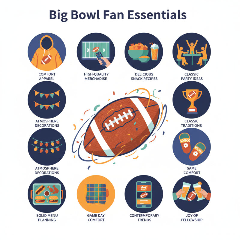 10 Essential Tips for Big Bowl Fan Stuff You Need to Know?
