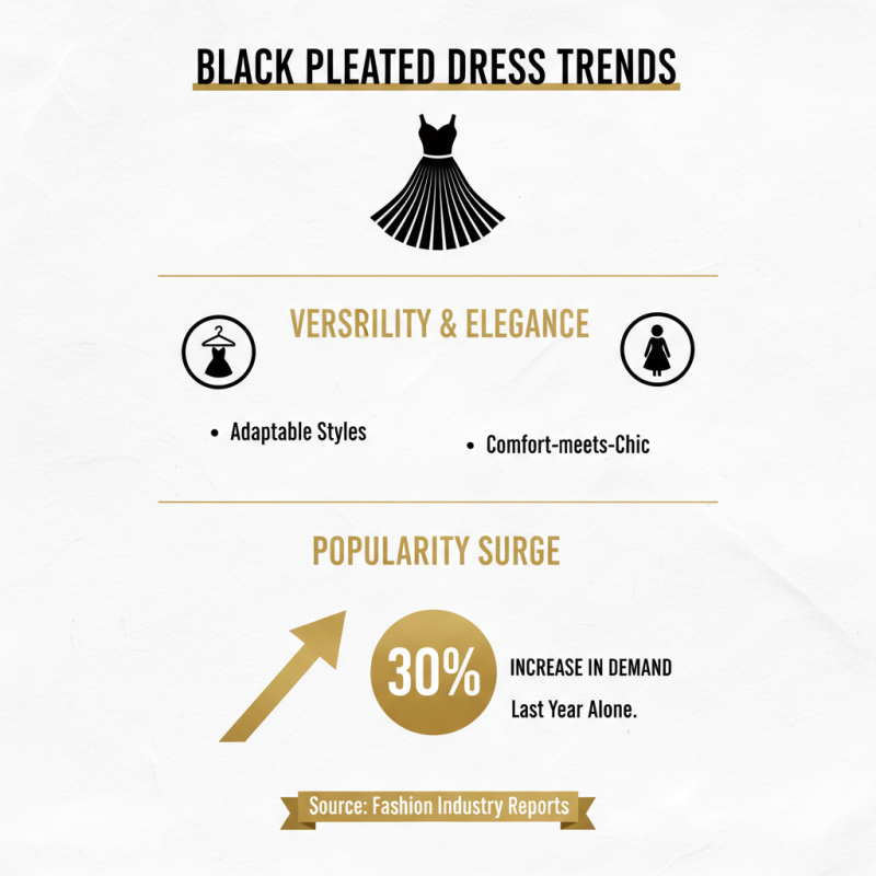 Top Black Pleated Dress Styles You Need to Know About?
