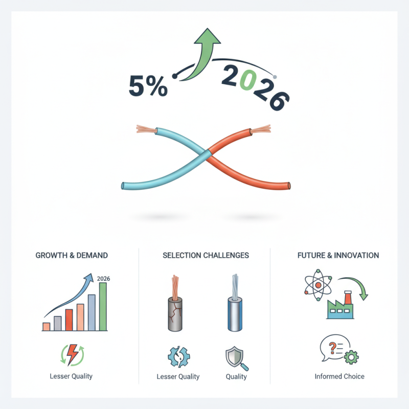 2026 Best Enameled Aluminum Magnet Wire Options for You?