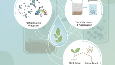 How to Choose the Right Natural Flocculant for Water Treatment?