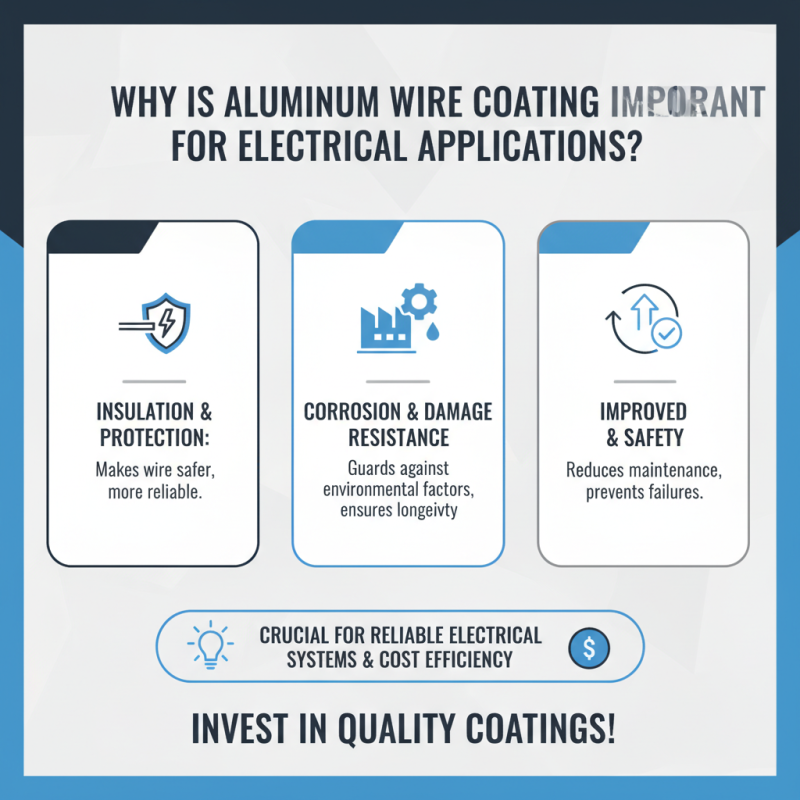 Why is Aluminum Wire Coating Important for Electrical Applications?