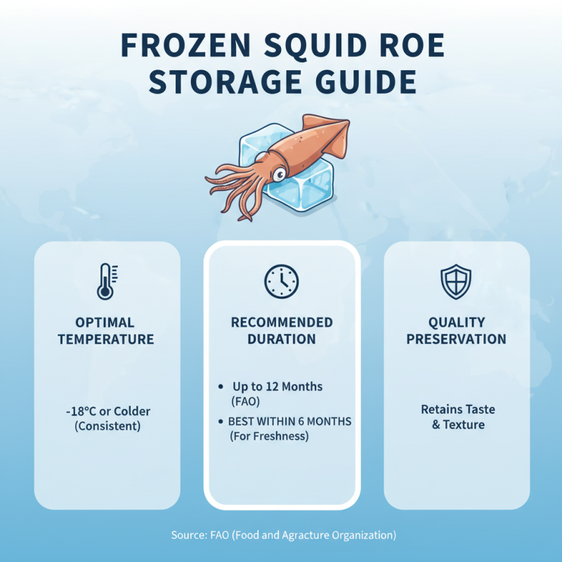 Frozen Squid Roe Tips for Cooking and Storage Best Practices