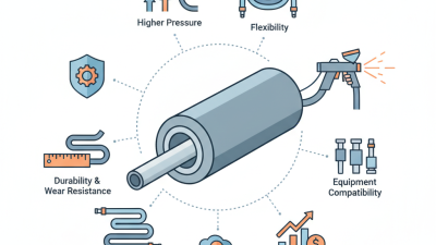 How to Choose the Right Sandblast Rubber Hose for Your Needs?