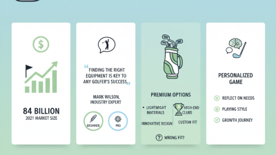 Top 10 Champion Golf Clubs for Every Skill Level and Budget?