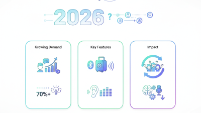Top Classroom Speakers with Mic for 2026 What to Choose?