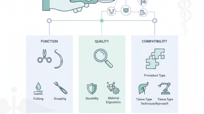 How to Choose the Right Surgical Instrument for Procedures?